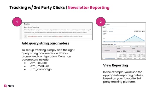Nova_Newsletters_-_Google_Slides11