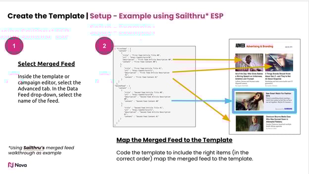 Nova_Newsletters_-_Google_Slides7